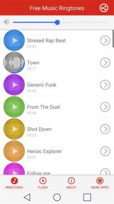 How to Download Music for Ringtones: Exploring the Symphony of Digital Convenience and Personal Expression