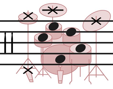 how to read sheet music drums: what does it mean to be a master of drumming?