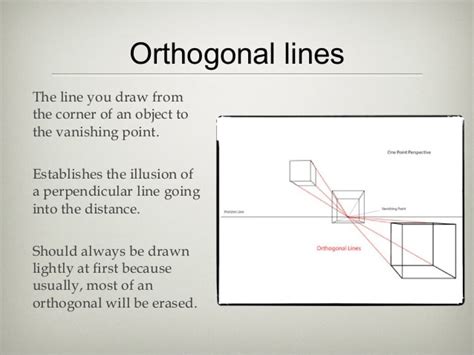 orthogonal lines definition in art: exploring the visual language of symmetry