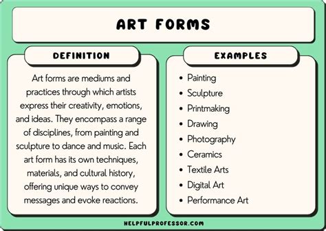 score art definition In this digital age, how do we define the essence of artistic creation in the realm of literature?